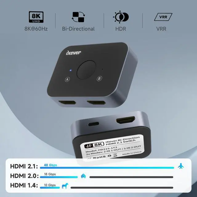 Alt view image 4 of 7 - 8K HDMI Switch, iXever 8K HDMI 2.1 Switch 2 in 1 Out, 2-Port HDMI Hub Adapter Compatible with XBOX PS5/4/3 Blu-Ray Player Fire Stick Roku, Bi-directional Support