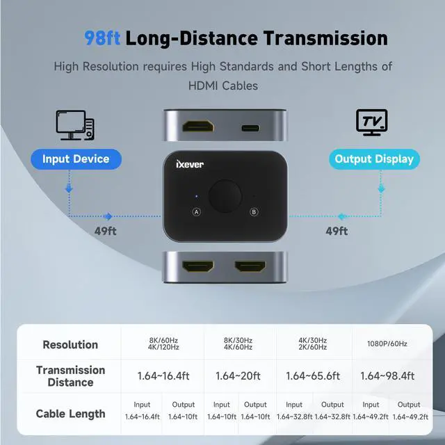 Alt view image 5 of 7 - 8K HDMI Switch, iXever 8K HDMI 2.1 Switch 2 in 1 Out, 2-Port HDMI Hub Adapter Compatible with XBOX PS5/4/3 Blu-Ray Player Fire Stick Roku, Bi-directional Support