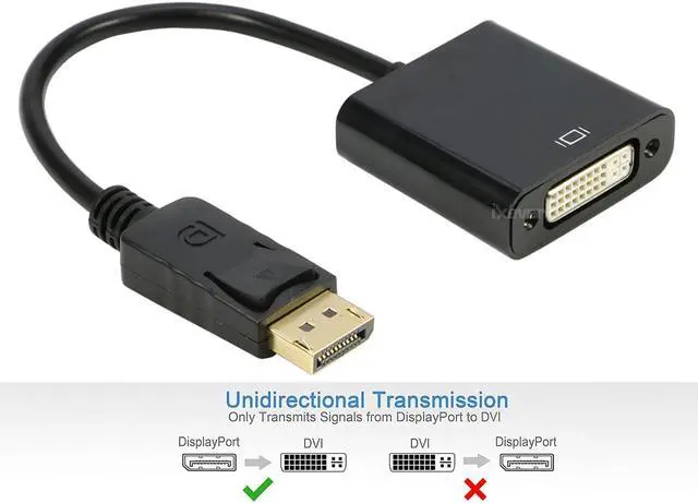 Alt view image 5 of 7 - DP DisplayPort to DVI Female Adapter 5Pack, iXever Display Port to DVI DVI-I Video Converter 1080p, Compatible with Computer, Desktop, Laptop, PC, Monitor, Projector, HDTV