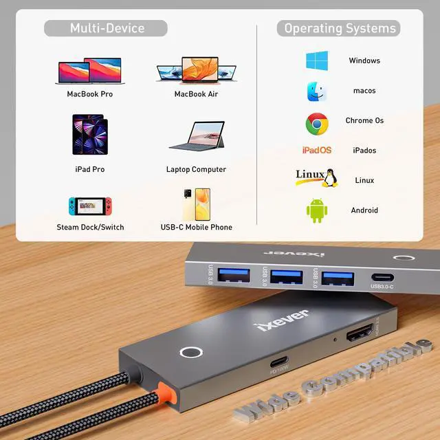 Alt view image 2 of 7 - USB C Docking Station 6-in1, iXever USB Type C to HDMI 2.0 Multiport Adapter 4K@60Hz with One Touch Screen-Off Button, 2X USB 3.0 HUB, USB Type C 5Gbps, PD 100W Charging
