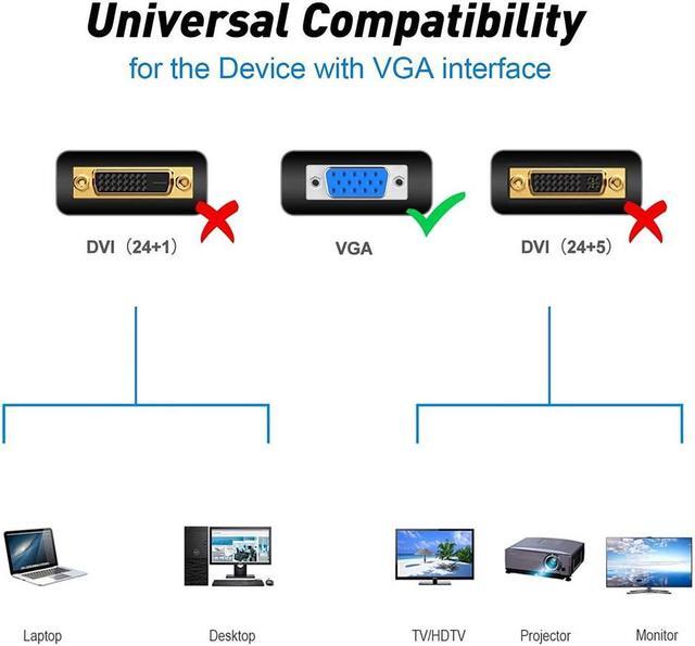 Alt view image 2 of 7 - IXEVER VGA to VGA Monitor Cable 6FT 1080p,15pin VGA Male to Male Cable HD15 1080P Full HD High Resolution for TV Computer Monitor Projector
