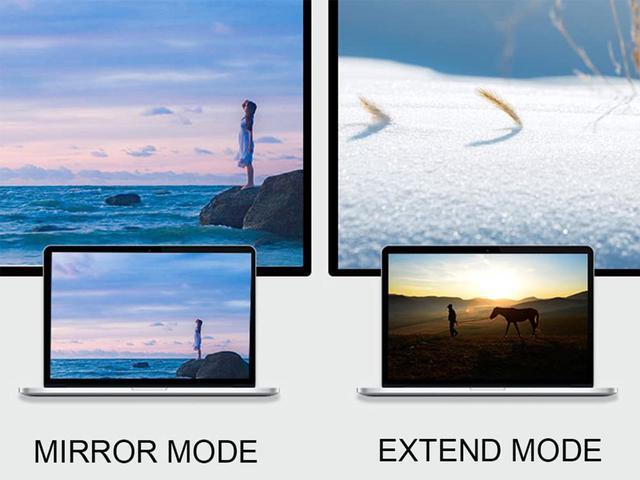Alt view image 3 of 7 - IXEVER VGA to VGA Monitor Cable 6FT 1080p,15pin VGA Male to Male Cable HD15 1080P Full HD High Resolution for TV Computer Monitor Projector