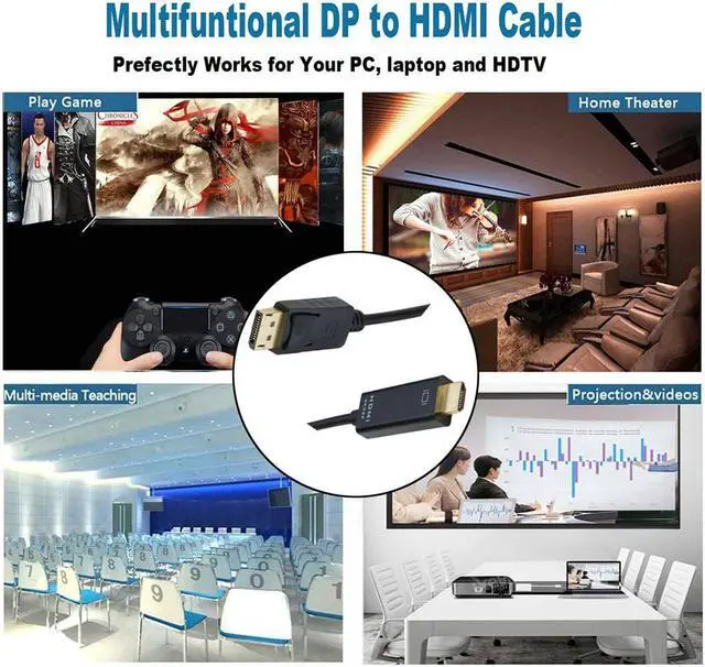 Alt view image 3 of 7 - 4K DisplayPort to HDMI Cable Adapter 6ft, iXever DP (Source) to HDMI (Display) 1.4 Cable (2Pack), 4K@30Hz, 2K@60Hz, 1080P Full HD, for Dell, NVIDIA, AMD, Lenovo, Monitor, Projector, Uni-Directional