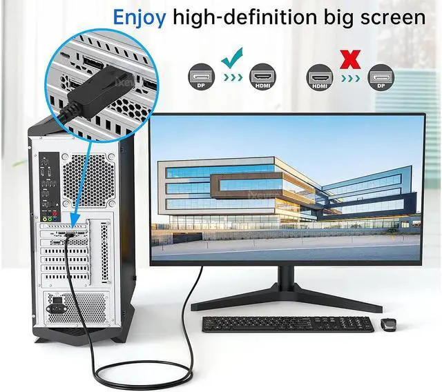 Alt view image 5 of 7 - 4K DisplayPort to HDMI Cable Adapter 6ft, iXever DP (Source) to HDMI (Display) 1.4 Cable (2Pack), 4K@30Hz, 2K@60Hz, 1080P Full HD, for Dell, NVIDIA, AMD, Lenovo, Monitor, Projector, Uni-Directional