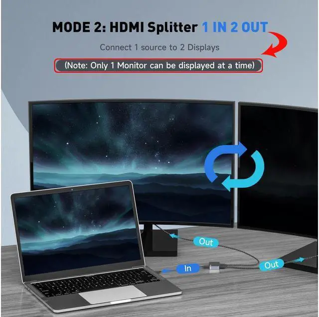 Alt view image 3 of 7 - 8K HDMI Switch, iXever 8K HDMI 2.1 Switch 2 in 1 Out, 2-Port HDMI Hub Adapter Compatible with XBOX PS5/4/3 Blu-Ray Player Fire Stick Roku, Bi-directional Support