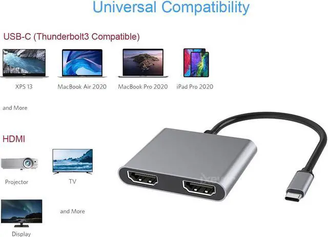 Alt view image 6 of 7 - IXEVER USB C to HDMI Dual Port Adapter 4K Cable, USB Type C to HDMI Converter Adapter for MacBook Pro Air 2020/2019/2018,LenovoYoga 920/Thinkpad T480,Dell XPS 13/15/17,etc [Thunderbolt 3 Compatible]