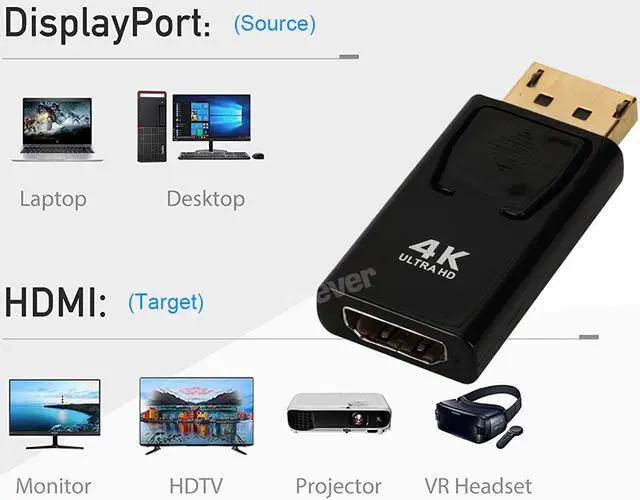Alt view image 2 of 7 - 4K DisplayPort to HDMI Adapter [2-Pack], iXever DP Display Port to HDMI Female Converter Adaptor Full HD 1080p 3D, Only Transferring Signal from Display Port DP(Source) to HDMI (Monitor)