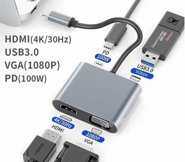 Alt view image 2 of 7 - IXEVER USB C to HDMI VGA Adapter,USB Type C to VGA HDMI Adapter Thunderbolt 3 VGA Adapter for MacBook Pro/iPad Pro/Air 2020 2019 2018,Dell XPS 13/15,Surface Pro, Galaxy S8/S9, Huawei P20