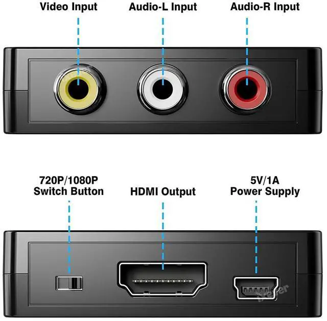 Alt view image 4 of 7 - AV to HDMI Converter, RCA to HDMI Converter Adapter, 1080P Mini RCA Composite CVBS Audio Video Converter Supports PAL/NTSC Compatible with PC/Laptop/Xbox /PS4 /TV/STB/VHS/VCR/Blue-Ray - Black