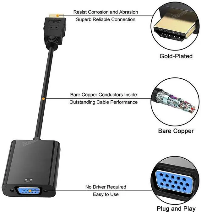 Alt view image 5 of 7 - HDMI to VGA Adapter [5-Pack], iXever HDMI to VGA Converter Adapter for TV, Monitor, Projector, HDTV, Chromebook, Raspberry Pi, Roku, Xbox and More, Full HD 1080p