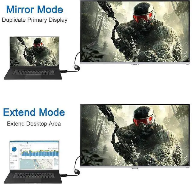 Alt view image 6 of 7 - HDMI to VGA Adapter [5-Pack], iXever HDMI to VGA Converter Adapter for TV, Monitor, Projector, HDTV, Chromebook, Raspberry Pi, Roku, Xbox and More, Full HD 1080p