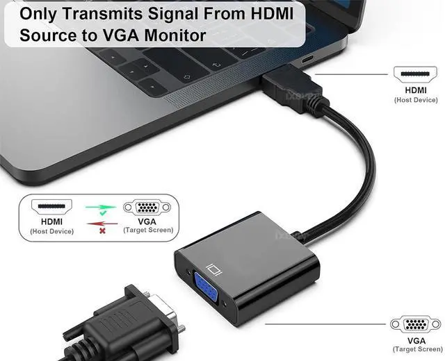 Alt view image 4 of 7 - HDMI to VGA Adapter [5-Pack], iXever HDMI to VGA Converter Adapter for TV, Monitor, Projector, HDTV, Chromebook, Raspberry Pi, Roku, Xbox and More, Full HD 1080p