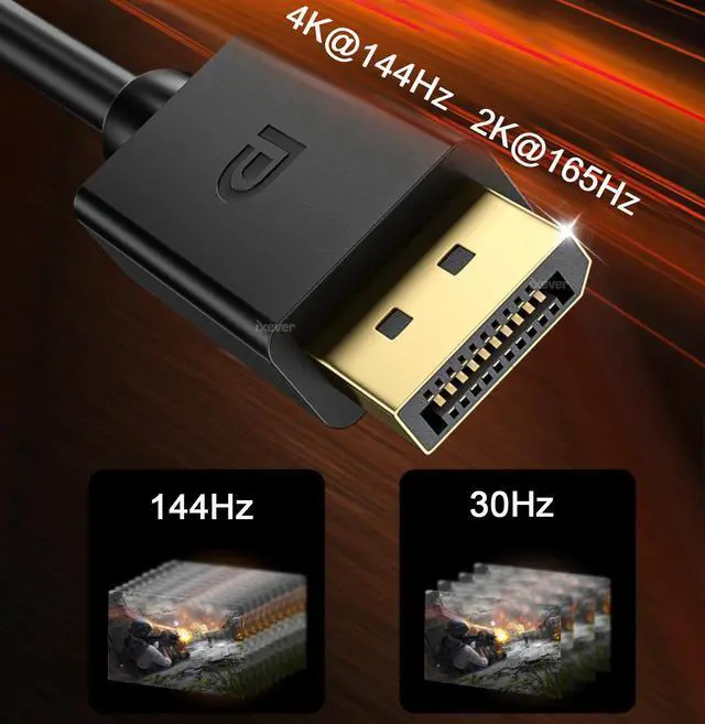 Alt view image 3 of 6 - 4K DisplayPort Cable 10 ft, DP 1.2 Display Port Cable Male to Male, 4K@60Hz, 2K@165Hz/144Hz/120Hz for Computer, Docking Station, Monitor, Splitter, KVM and More