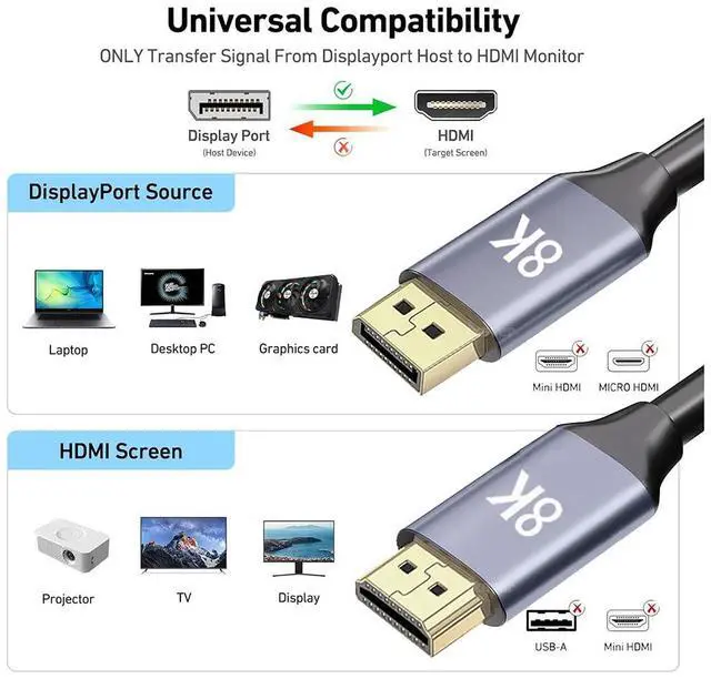 Alt view image 2 of 7 - DisplayPort to HDMI Cable, Uni-Directional, 8K@60Hz, 4K@240Hz,4K@144Hz,4K@60Hz,1080p, 6 ft, Black