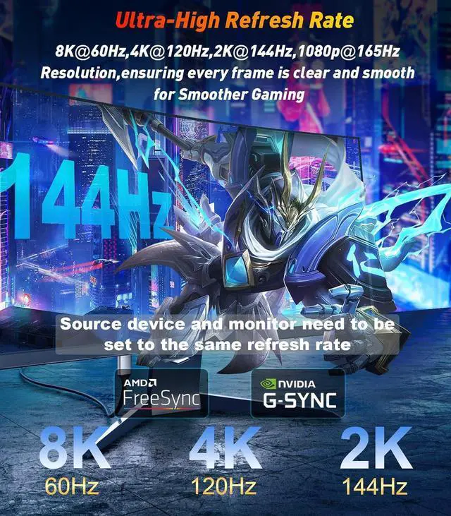 Alt view image 4 of 7 - DisplayPort to HDMI Cable, Uni-Directional, 8K@60Hz, 4K@240Hz,4K@144Hz,4K@60Hz,1080p, 6 ft, Black