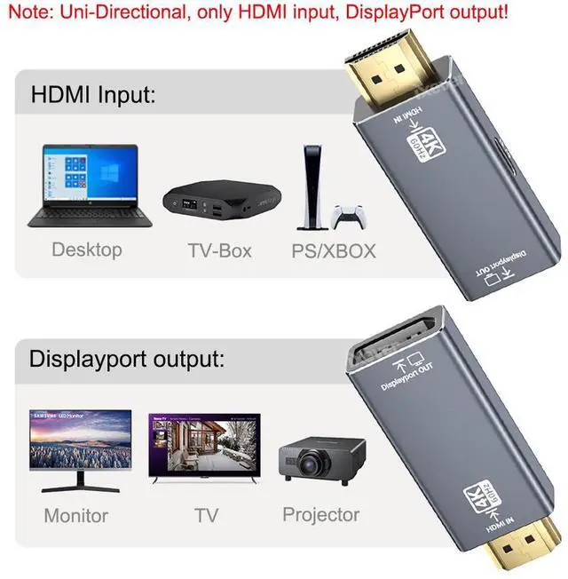 Alt view image 3 of 7 - HDMI Input to DisplayPort Adapter 4K 60Hz 1080P 120Hz, IXEVER HDMI (Source) to DP (Display) Converter Male to Female for Laptop,AMD,NVIDIA,PS5,Xbox and More, Uni-Directional