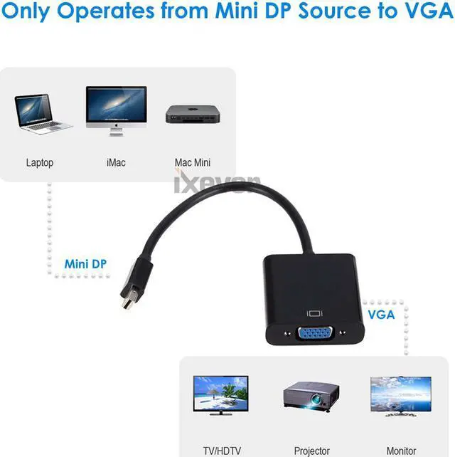 Alt view image 2 of 7 - Mini DisplayPort to VGA Adapter, iXever Mini DP Display Port to VGA Converter Adapter (Thunderbolt 2 Compatible), For MacBook Air/Pro, Surface Pro/Dock, Monitor, Projector