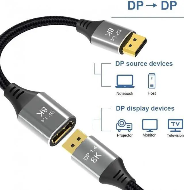 Main image of CY DisplayPort 1.4 8K 60hz Extension Cable Male to Female Ultra-HD UHD 4K 144hz DP to DP Cable 7680*4320 for Video PC Laptop TV