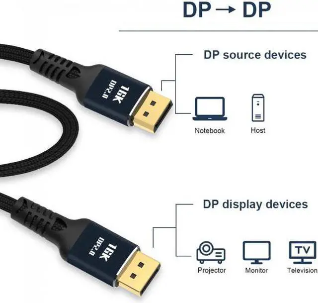 Alt view image 4 of 7 - CY 100cm DisplayPort 2.0 DP to DP Cable 16K 60hz Cable Ultra-HD UHD DP 1.4 8K 120hz for PC Laptop TV