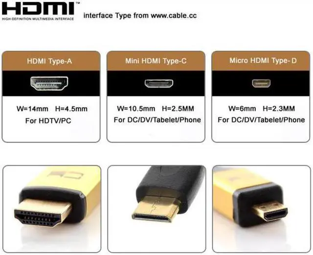 Alt view image 2 of 7 - Jimier FPV 20cm Dual 90 Degree Right-Up Angled HDMI Type A Male to Male HDTV FPC Flat Cable for FPV HDTV Multicopter Aerial Photography