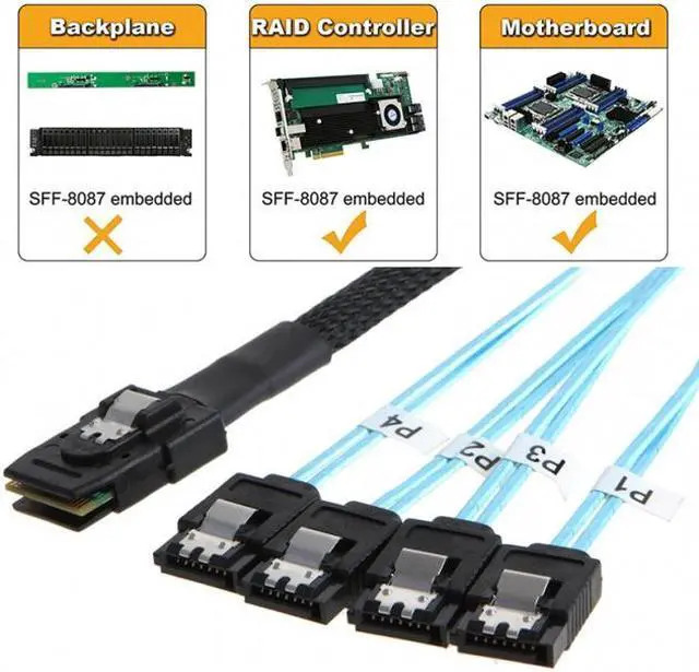 Alt view image 5 of 7 - CY 50CM Internal Mini SAS SFF-8087 Host to 4 SATA 7pin Target Hard Disk 6Gbps Data Server Raid Cable
