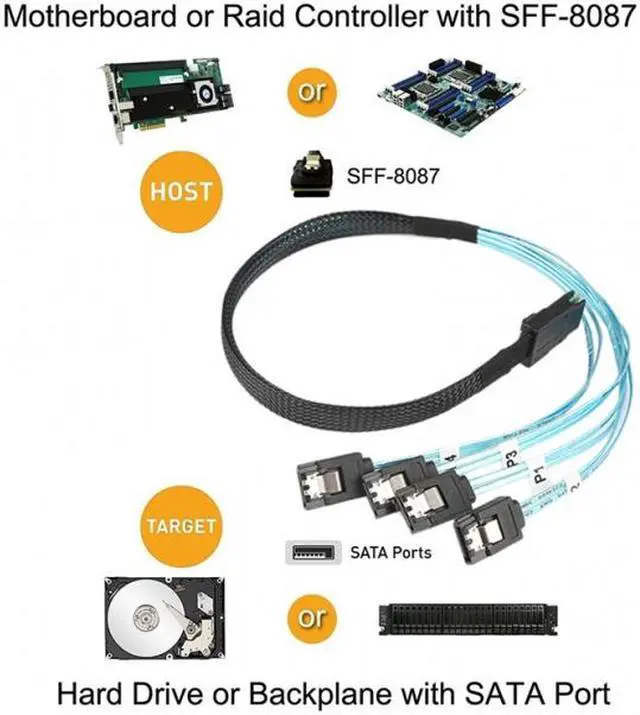 Alt view image 6 of 7 - CY 50CM Internal Mini SAS SFF-8087 Host to 4 SATA 7pin Target Hard Disk 6Gbps Data Server Raid Cable