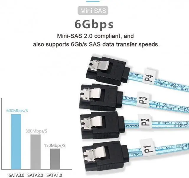 Alt view image 5 of 7 - Chenyang Internal SAS 4 SATA Host to 4 SATA 7pin Target Hard Disk 6Gbps Data Server Raid Cable 50cm