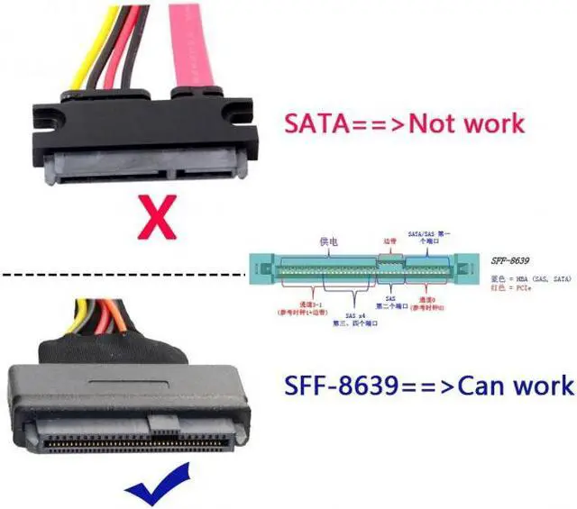 Alt view image 7 of 7 - Cablecc M.2 SFF-8643 Card Adapter and U.2 U2 SFF-8639 NVME PCIe SSD Cable PCI-E 3.0 4.0 for Mainboard SSD