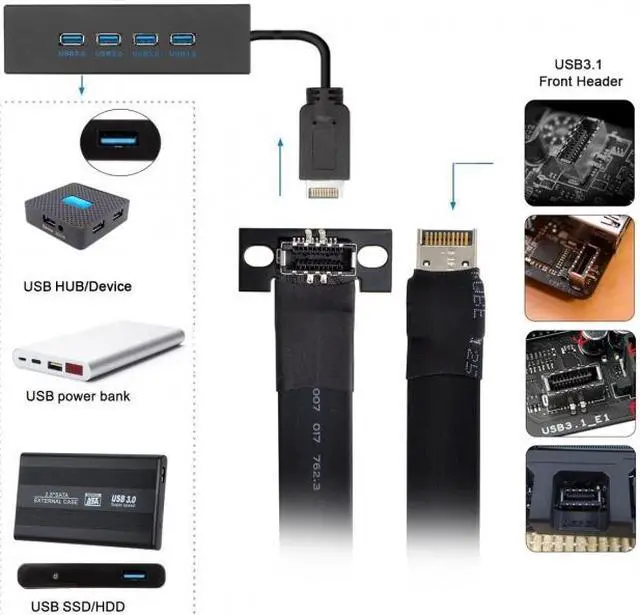 Alt view image 5 of 5 - Cablecc USB 3.1 Front Panel Header Male to Female Type-E Motherboard Extension Data Cable 50cm