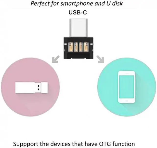 Alt view image 6 of 6 - Cablecc USB 3.0 to Micro SD SDXC TF Card Reader with Micro Type-C USB-C OTG Adapter for Tablet / Cell Phone