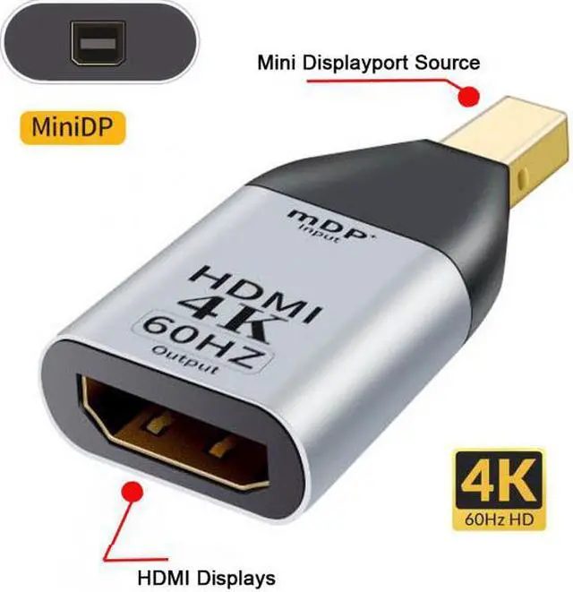 Alt view image 3 of 7 - Chenyang Cable Mini DisplayPort DP Source to HDMI Sink Displays 4K@60hz Ultra HD Converter Adapter for Laptop Mac