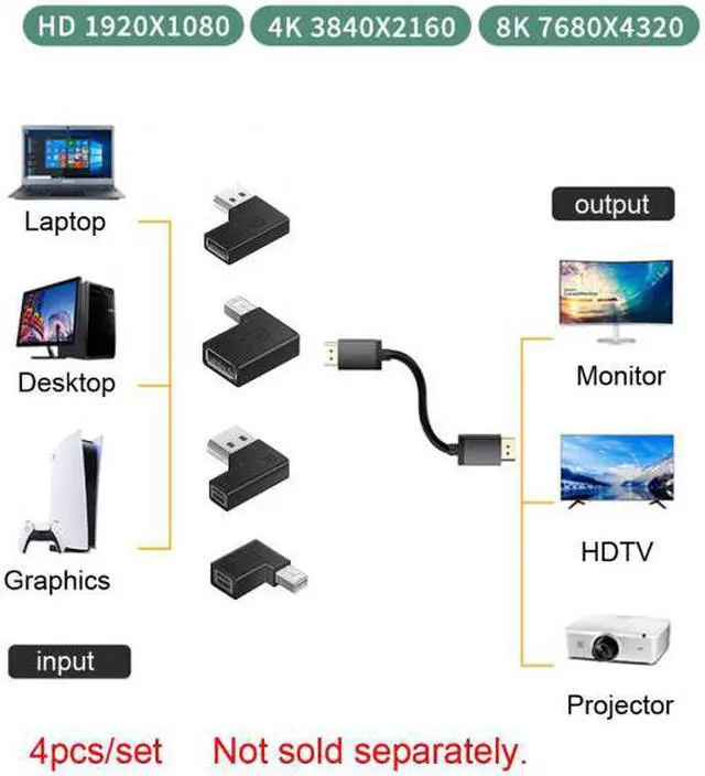 Alt view image 2 of 7 - Xiwai Cable 4pcs/set Left Angled Mini DisplayPort 1.4 8K 60hz to DP Adapter Male Female Ultra-HD UHD for Video PC Laptop
