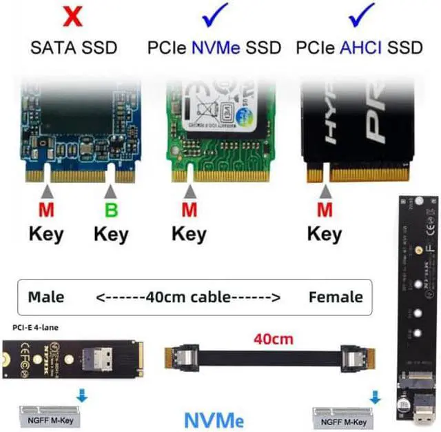 Alt view image 7 of 7 - Cablecc NGFF M-Key NVME Male to Female Extension Cable 40cm with SFF-8654 Connector for Mainboard SSD 2280/22110