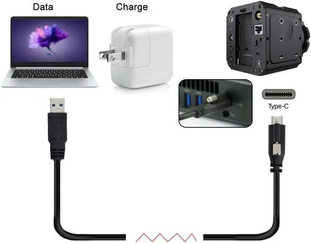 Alt view image 6 of 7 - KAIBOXIXI USB 3.1 Type-C Locking Connector to Standard USB3.0 Data Cable 1.2m With Panel Mount Screw