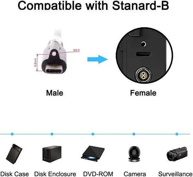 Alt view image 7 of 7 - KAIBOXIXI USB 3.1 Type-C Locking Connector to Standard USB3.0 Data Cable 1.2m With Panel Mount Screw