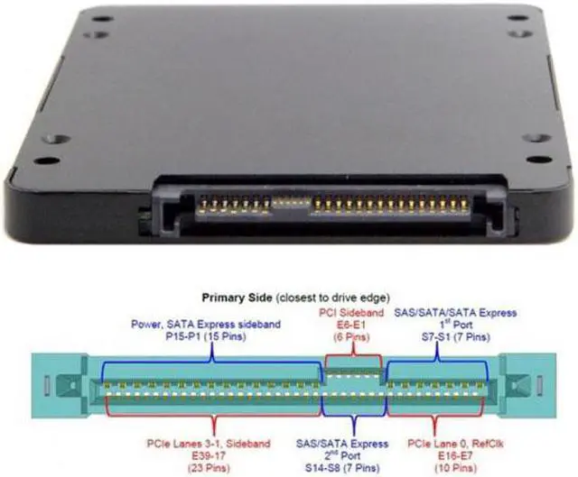 Alt view image 2 of 7 - Chenyang Cable SFF-8639 NVME U.2 to NGFF M.2 M-key PCIe SSD Case Enclosure for Mainboard Replace Intel SSD 750 p3600 p3700