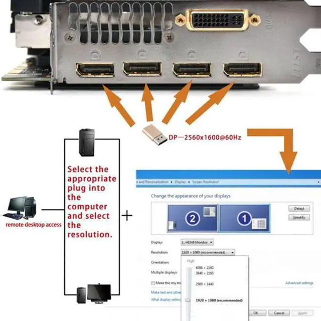 Alt view image 2 of 7 - Chenyang Cable CY DP Virtual Display Adapter Displayport Dummy Plug Headless Ghost Emulator 2560x1600p@60Hz