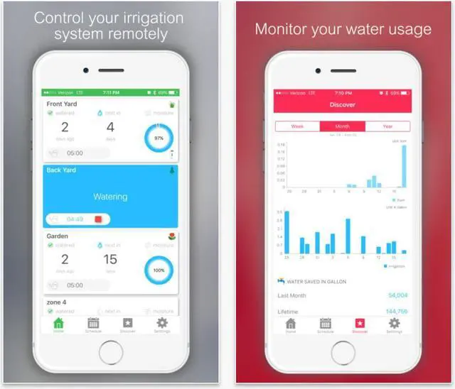 Alt view image 5 of 6 - Netro Sprite Smart Sprinkler Controller, 6-Zone, WiFi, Weather aware, Remote control, Amazon Alexa and Google Home compatible
