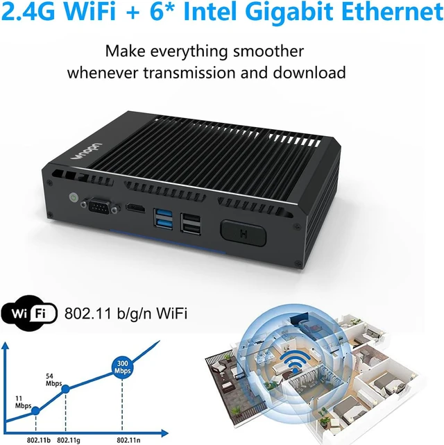 Mini Computer Network Vnopn Micro Firewall Appliance 6 Intel NIC Gigabit Ports Industrial ...