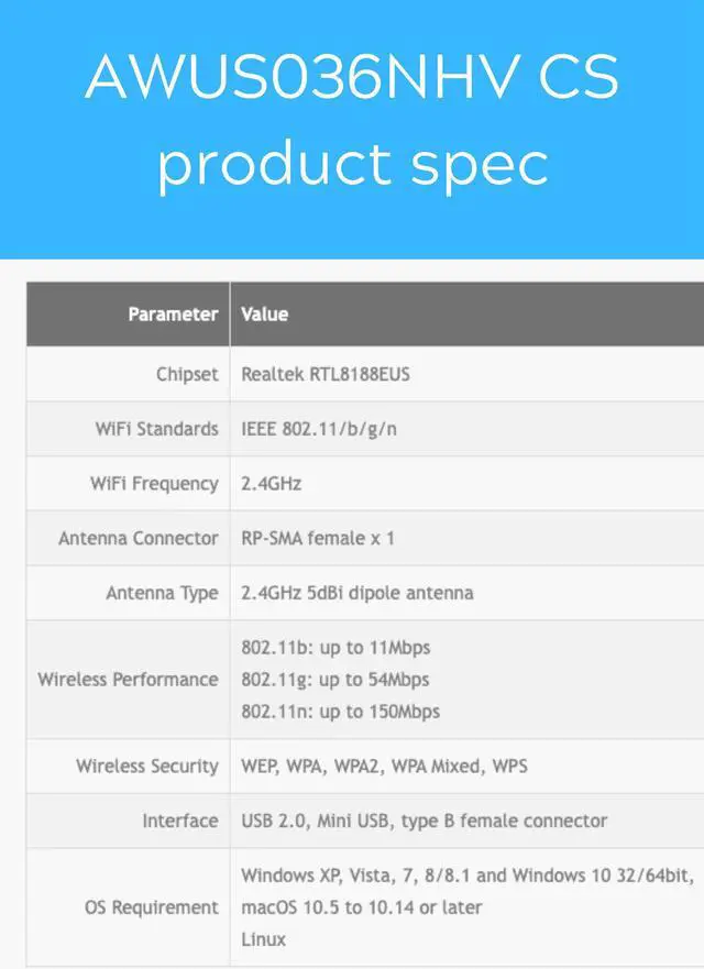 Alt view image 2 of 4 - ALFA AWUS036NHV CS 802.11n 2.4G RTL8188EUS chipset Wireless USB Adapter support Windows 11 Mac OS Kali linux Ubuntu Nethunter