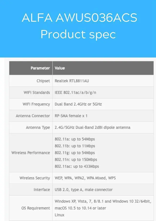 Alt view image 2 of 4 - ALFA AWUS036ACS 802.11n 2.4G RTL8811AU chipset Wireless USB Adapter support Windows 11 Kali linux Ubuntu Android Nethunter