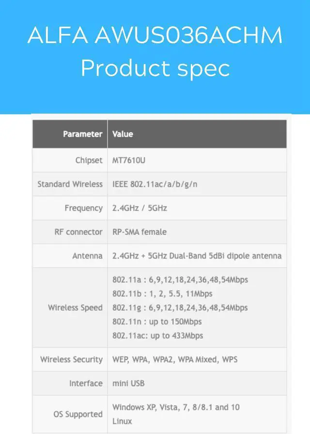 Alt view image 2 of 4 - ALFA AWUS036ACHM 802.11ac MTK MT7610U chipset Wireless USB Adapter support Windows 11 Kali linux Ubuntu Android Nethunter