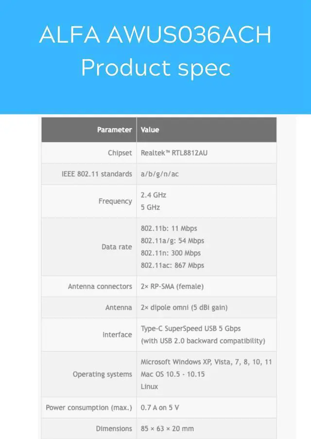 Alt view image 2 of 5 - ALFA AWUS036ACH 802.11ac Realtek RTL8812AU chipset Wireless USB Adapter support Windows 11 Kali linux Ubuntu Android Nethunter