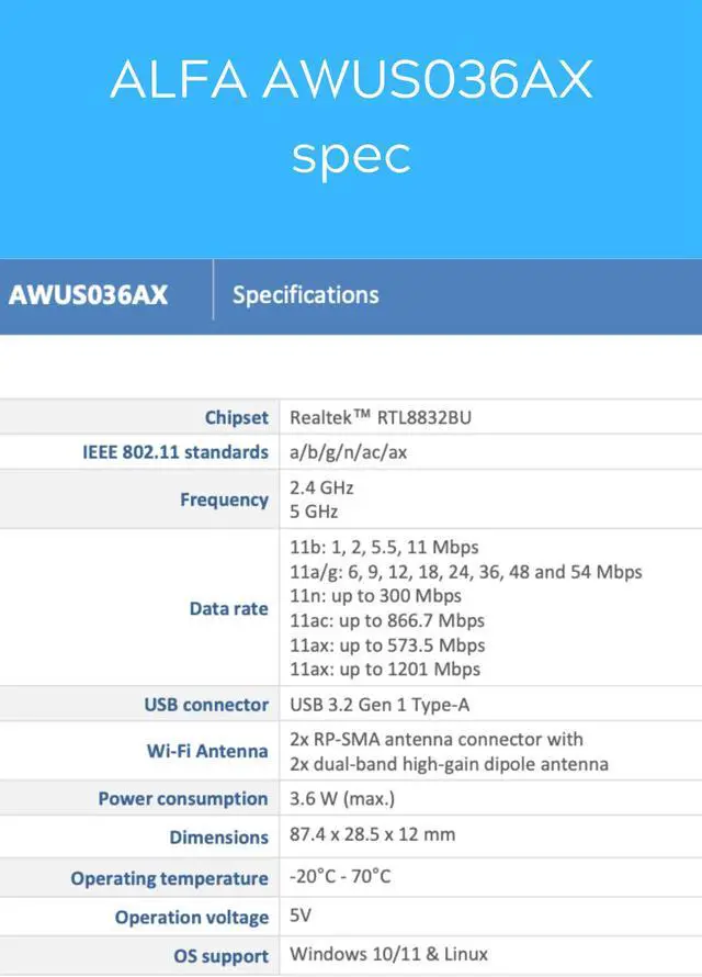 Alt view image 2 of 4 - ALFA AWUS036AX Realtek RTL8832BU WIFI 6 Wireless USB Adapter support Windows 11 Kali linux Ubuntu