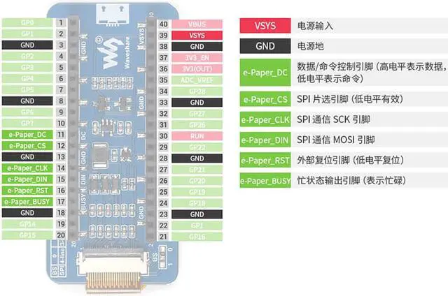 Alt view image 4 of 7 - Raspberry Pi PICO 2.13 inch electronic ink screen expansion board Raspberry Pi PICO dual-core single-chip microcomputer