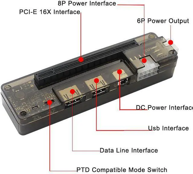 Alt view image 6 of 6 - EXP GDC notebook external external PCI-E discrete graphics card beast series MINI PCI-E without power