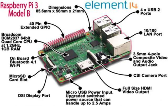 Alt view image 5 of 7 - Single Board Computer, Raspberry Pi 3 Model B, New Soc BCM2837B0,1.2GHz CPU, 1GB RAM, WiFi/BLE, 40 GPIO Pins