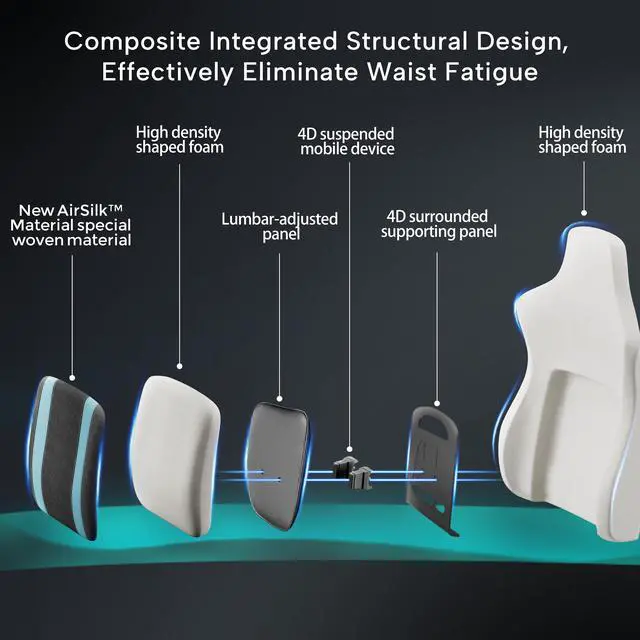 Alt view image 6 of 7 - EUREKA ERGONOMIC "Official Blast Competition Chair" Python II Gaming Chair, Ergonomic Chair with Built-in 4D Adjustable Lumbar Support Blue