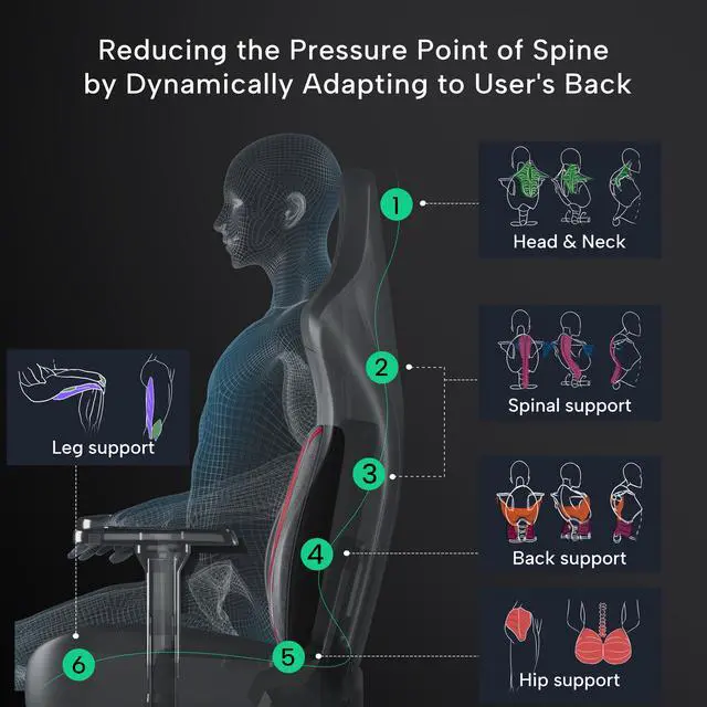Alt view image 4 of 7 - EUREKA ERGONOMIC "Official Blast Competition Chair" Python II Gaming Chair, Ergonomic Chair with Built-in 4D Adjustable Lumbar Support Red