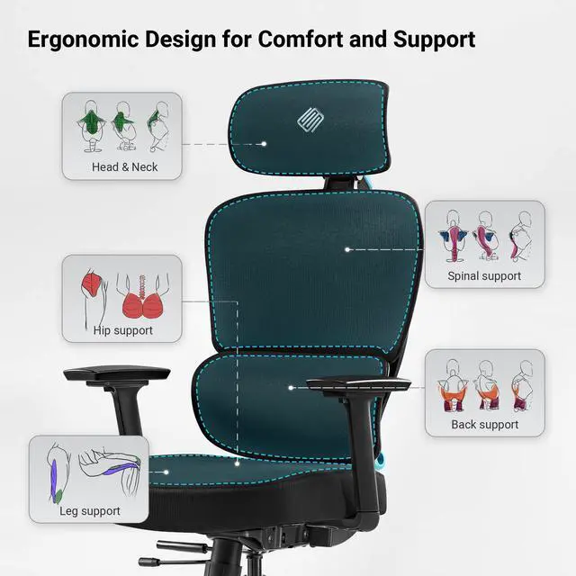 Alt view image 3 of 7 - EUREKA ERGONOMIC Hybrid Ergonomic Gaming Chair - 3D Adjustable Armrests, Dynamic Lumbar Support & Headrest, High-Back Mesh Computer Desk Chair for Gaming